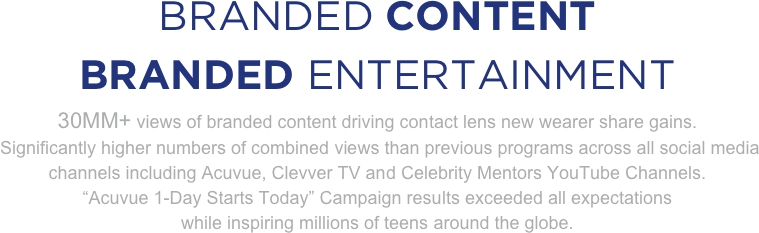 BRANDED CONTENT
BRANDED ENTERTAINMENT
30MM+ views of branded content driving contact lens new wearer share gains.
 Significantly higher numbers of combined views than previous programs across all social media channels including Acuvue, Clevver TV and Celebrity Mentors YouTube Channels.
“Acuvue 1-Day Starts Today” Campaign results exceeded all expectations 
while inspiring millions of teens around the globe.
